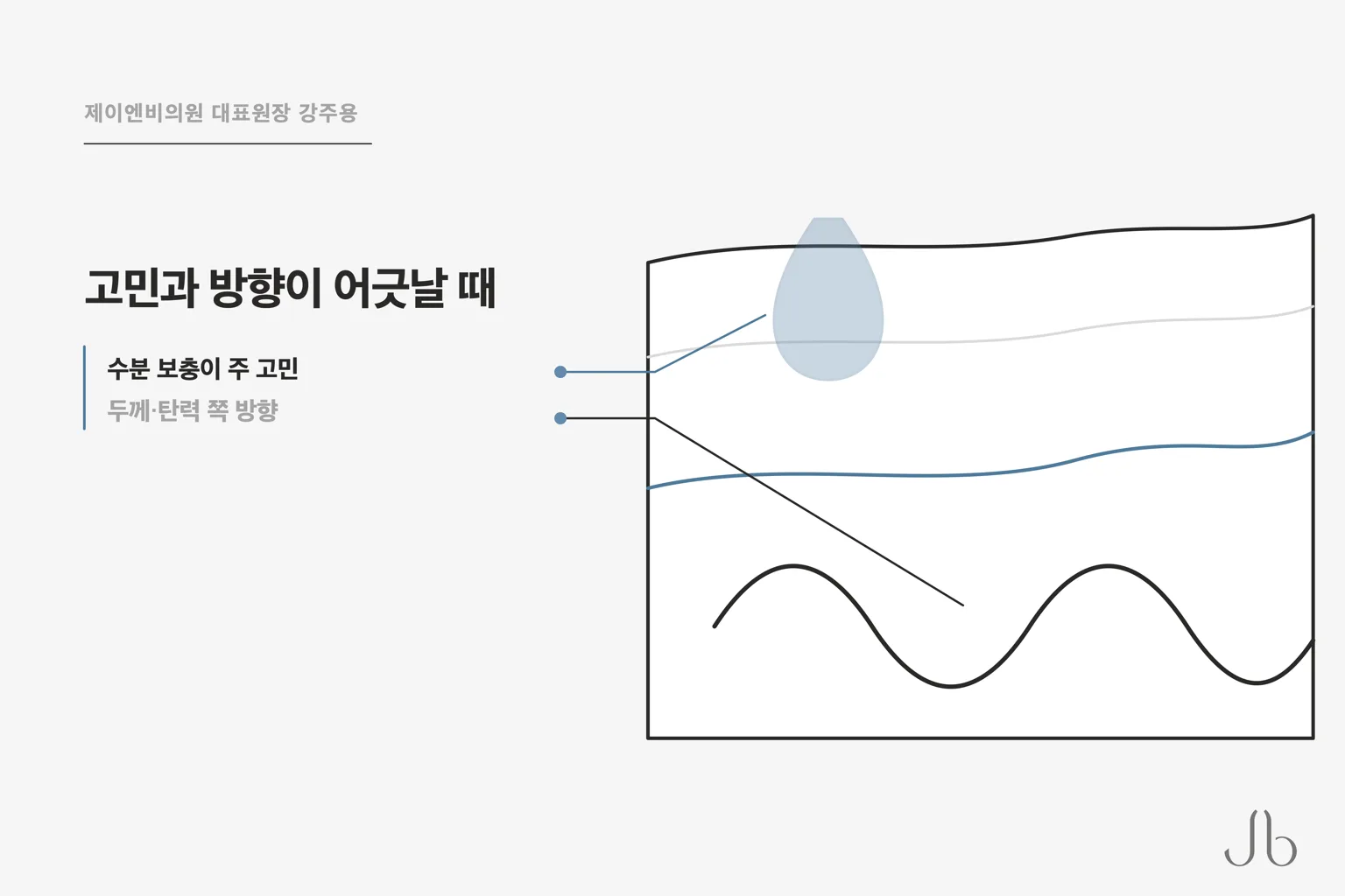 셀투오가 맞지 않는 조건은 무엇인가요