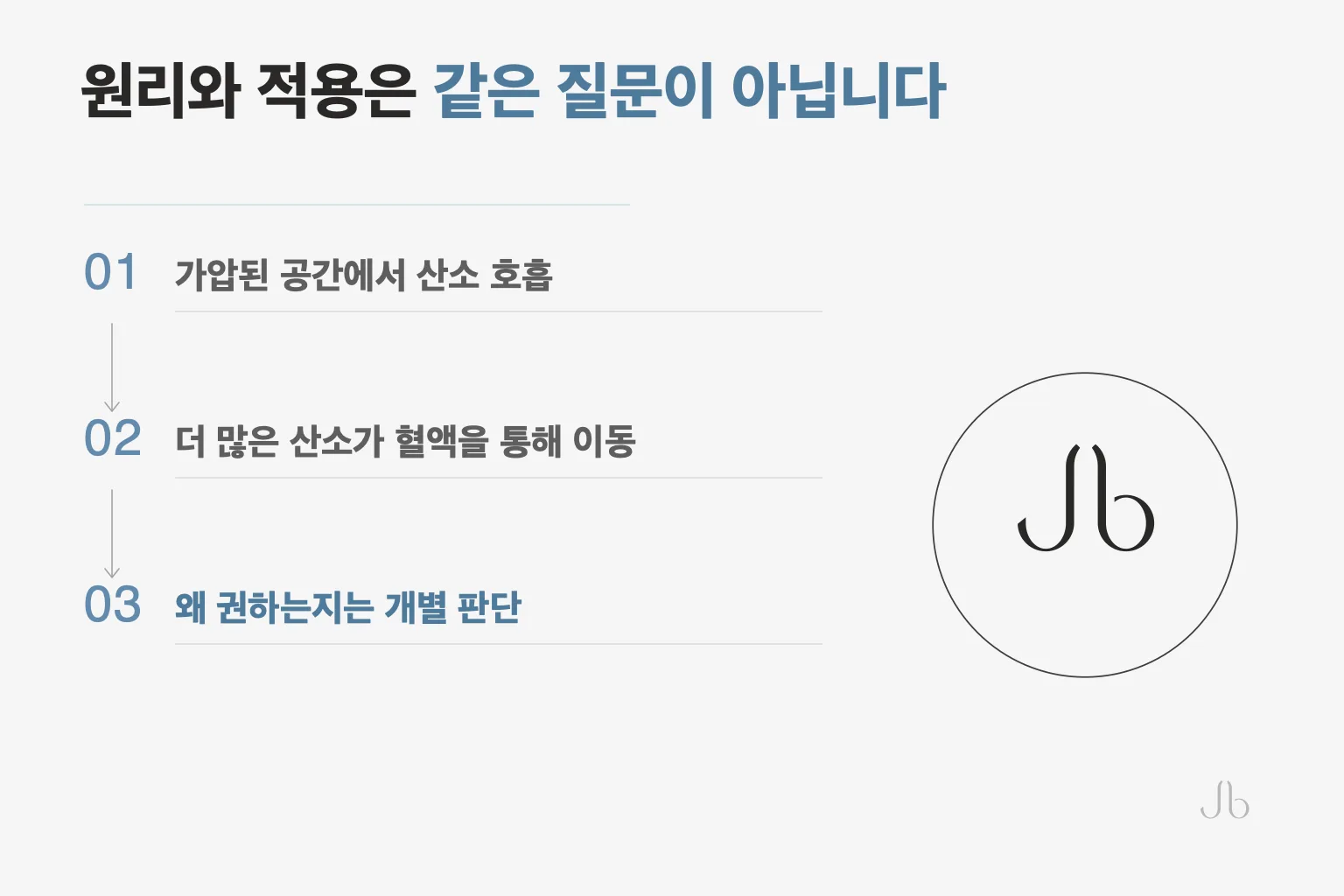 고압산소치료의 산소 전달 원리와 코수술 뒤 개인 적용 판단은 같은 질문이 아닙니다
