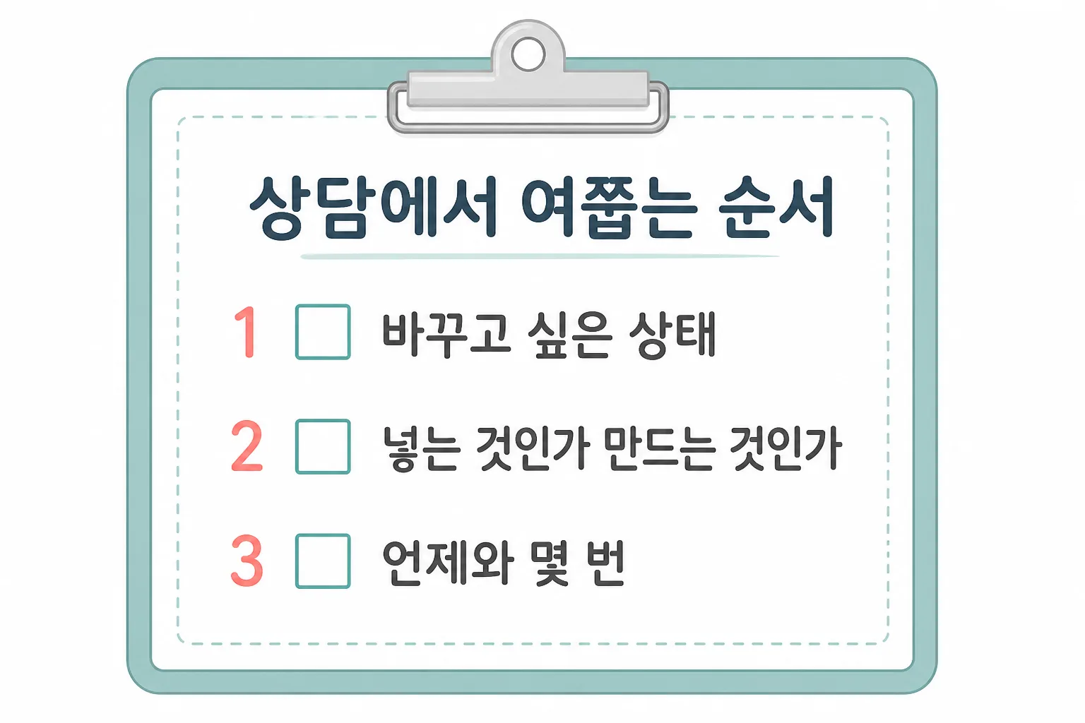 필러·스킨부스터 상담에서 여쭙는 순서 세 줄 — 바꾸고 싶은 상태, 넣는 것인가 만드는 것인가, 언제와 몇 번