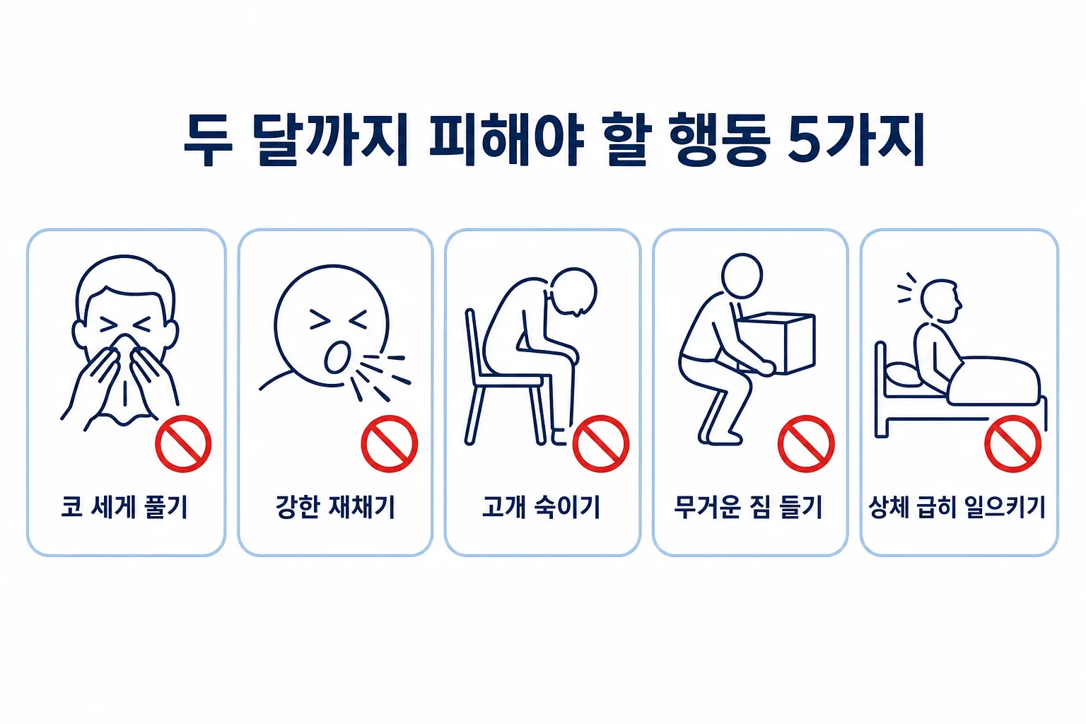 코수술 후 두 달까지 피해야 할 행동 다섯 가지 — 코 세게 풀기, 강한 재채기, 고개 숙이기, 무거운 짐 들기, 상체 급히 일으키기를 담은 참고 일러스트