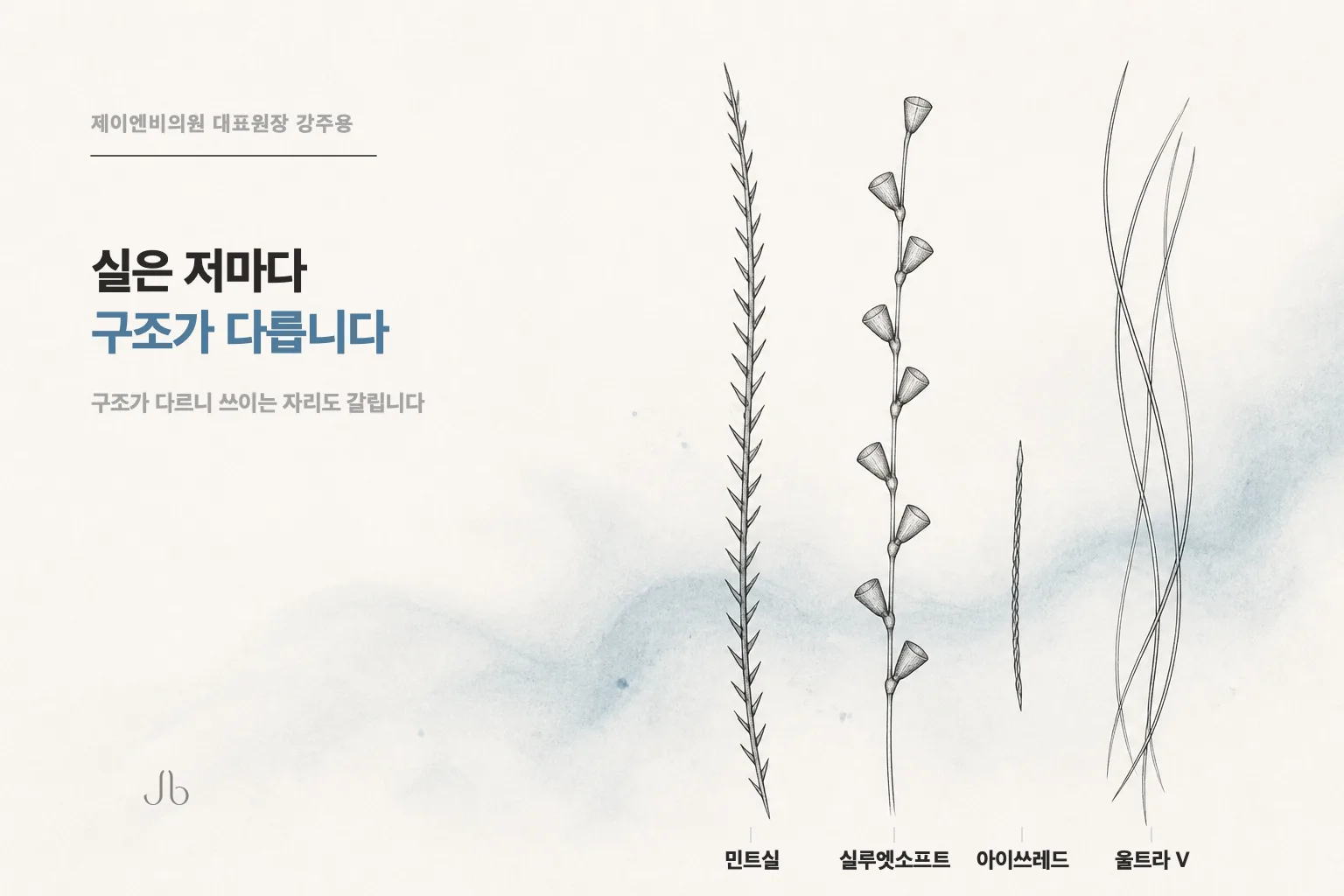 실리프팅 네 종류의 실 구조 — 민트실리프팅의 코그, 실루엣소프트의 양방향 콘, 아이쓰레드의 가는 실, 울트라 V의 모노실 다발