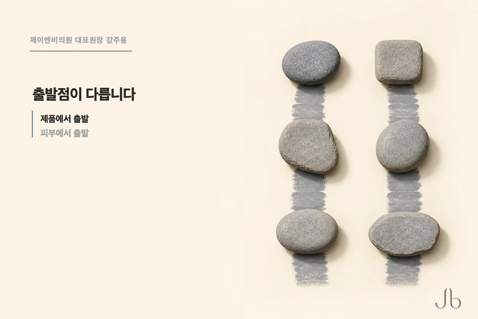 제품에서 출발하는 순서와 피부에서 출발하는 순서를 나란히 놓은 상담 순서 도식