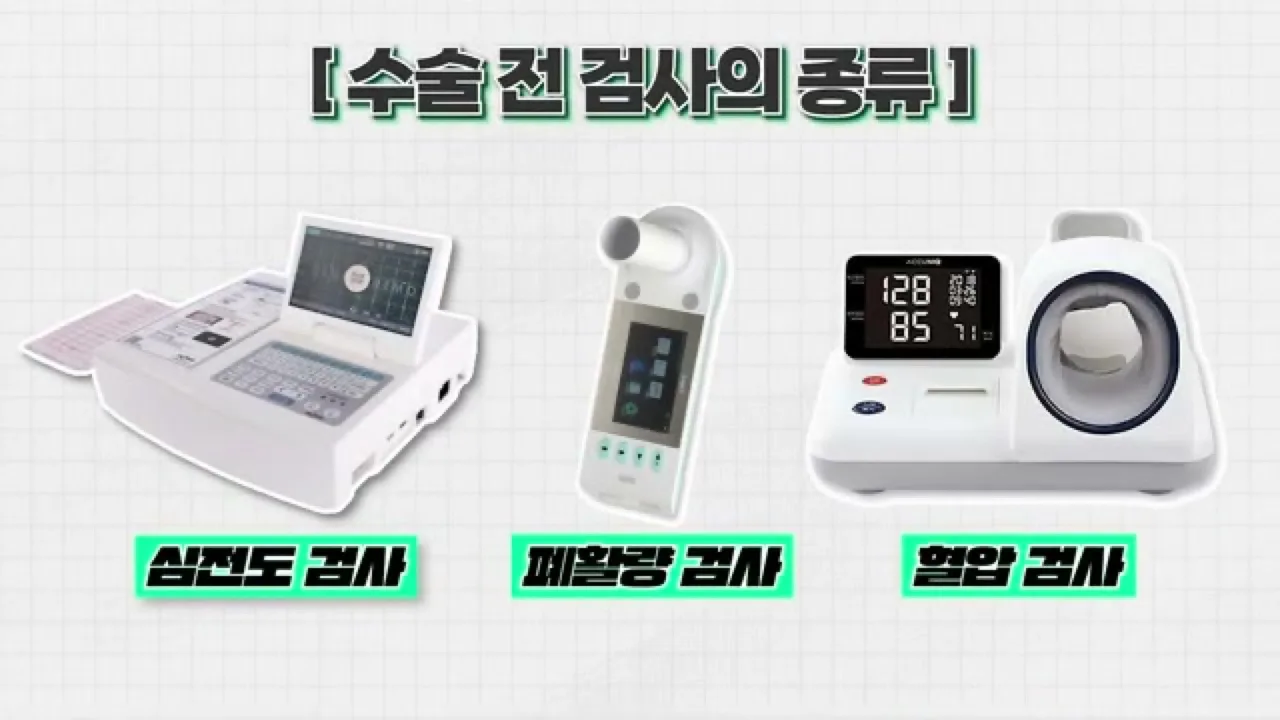 영상의 수술 전 검사 안내 카드에는 심전도검사와 폐활량검사, 혈압검사가 적혀 있습니다