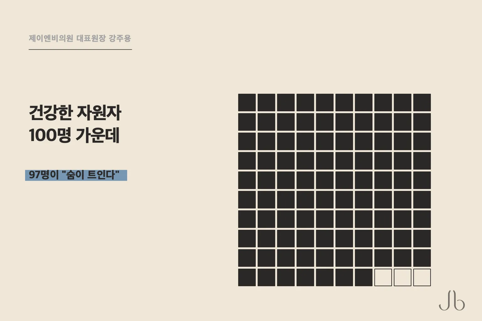 코막힘 확인법으로 알려진 코틀 수기를 건강한 자원자 100명에게 해 보니 97명이 숨이 더 잘 쉬어진다고 답했습니다