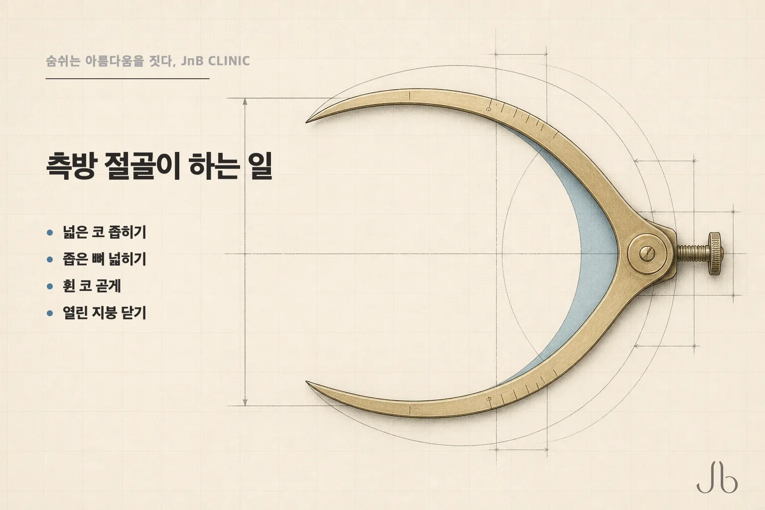 측방 절골이 보통 어떤 목적에서 시행되는지 네 가지를 정리한 도식 — 넓은 코 좁히기, 좁은 뼈 피라미드 넓히기, 휜 코 곧게 하기, 열린 지붕 닫기