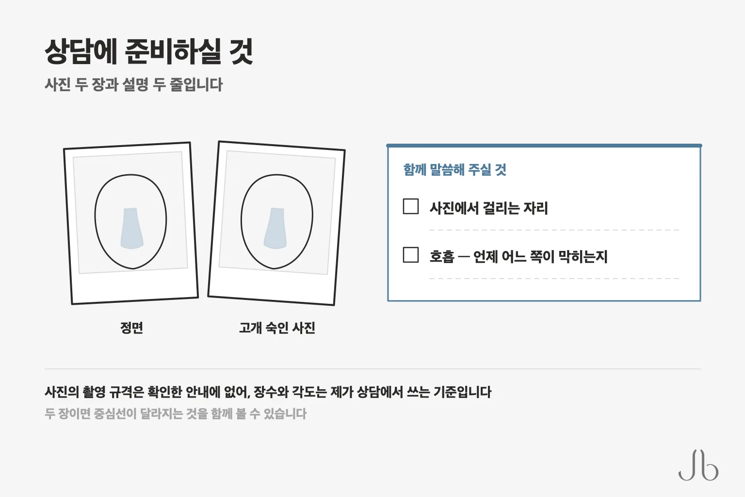 코성형 상담에는 정면·고개 숙인 사진 두 장과 걸리는 자리·호흡에 대한 설명을 함께 준비합니다