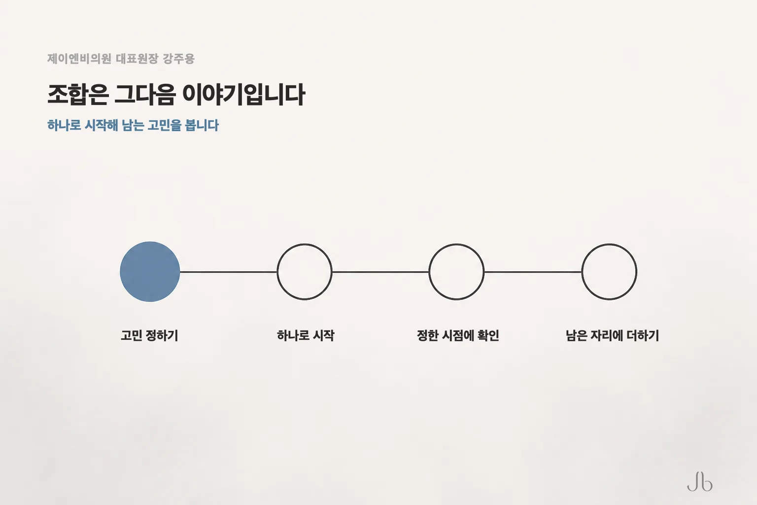 겨냥할 고민 정하기부터 하나로 시작하기, 남는 고민 확인하기, 조합 결정하기로 이어지는 부스터 선택 순서도