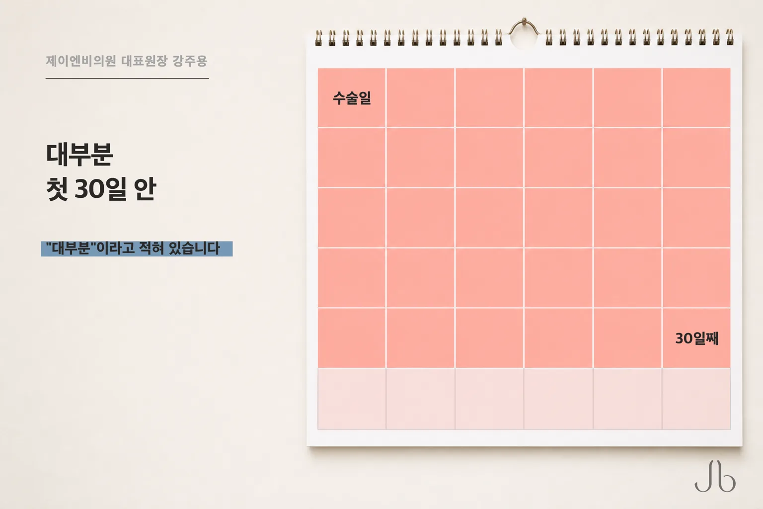 감염이 나타나는 시점으로 적힌 것은 대부분 수술 후 첫 30일 안입니다